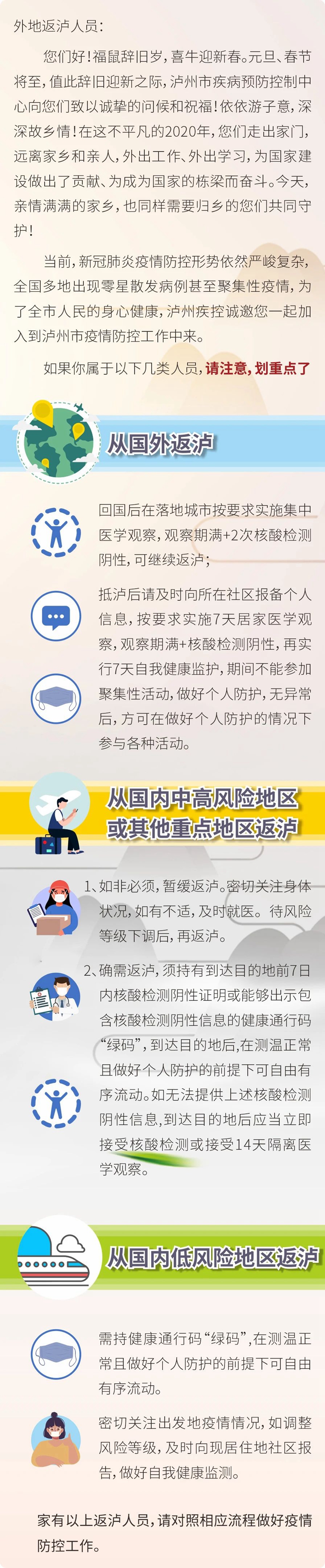 瀘州疾控發(fā)布提醒：外地來瀘返瀘人員，雙節(jié)期間需注意這些事(圖2)