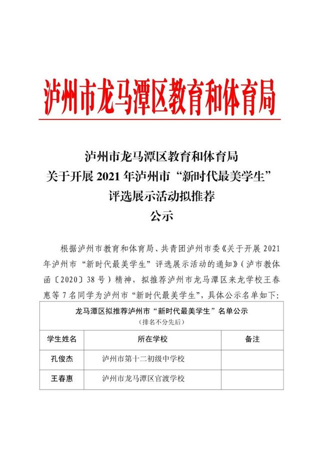 公示！龍馬潭區(qū)關(guān)于開展2021年瀘州市“新時(shí)代最美學(xué)生”評選展示活動擬推薦名單