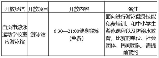 速看！自貢四大體育場館2021年免費(fèi)開放工作方案來了(圖9)