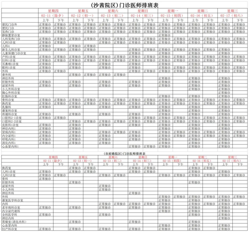 瀘州市人醫(yī)春節(jié)正常接診、核酸檢測正常進行！