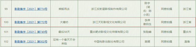 國家電影局發(fā)文批準：內(nèi)江《大糖坊》即將開機