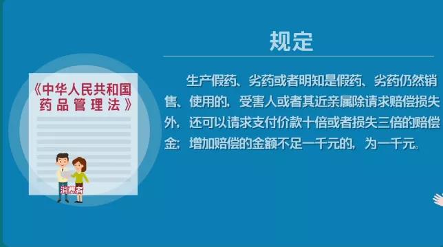 合江：買到過期藥索賠10倍未果，消委會扎起獲賠超66倍！(圖5)