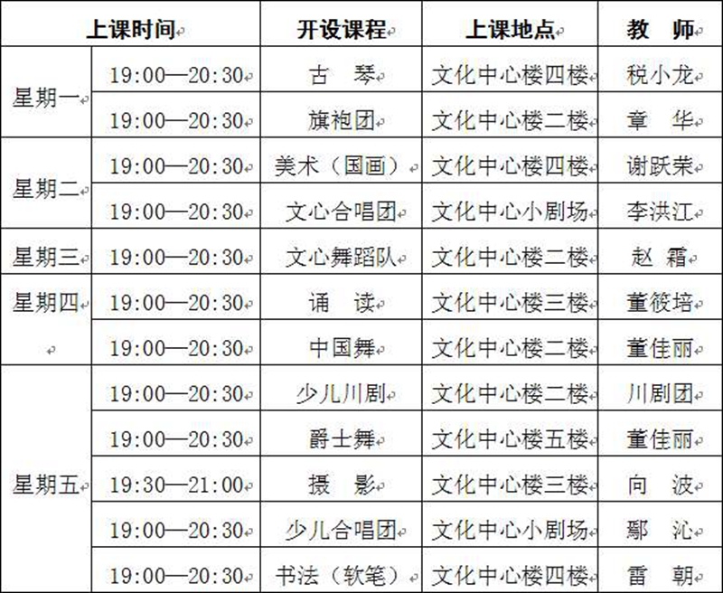 合江縣文化館文心藝術(shù)中心免費(fèi)公益培訓(xùn)班招生了！(圖1)