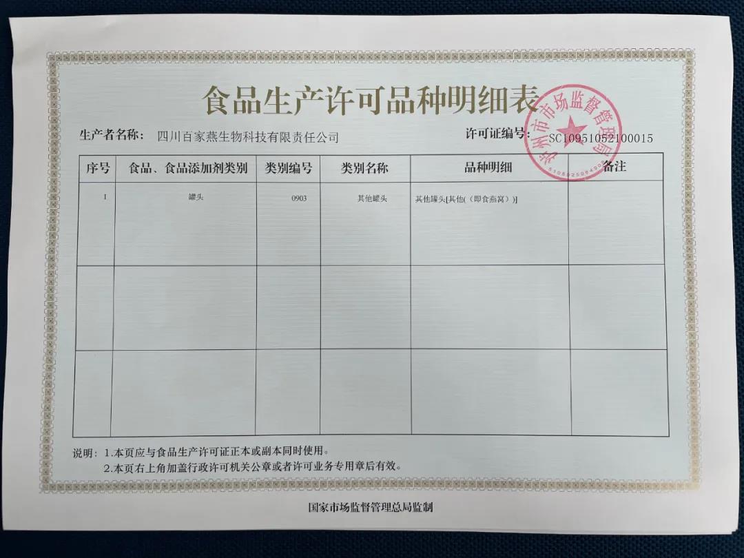 瀘州發(fā)出四川省首張燕窩類食品生產(chǎn)許可證