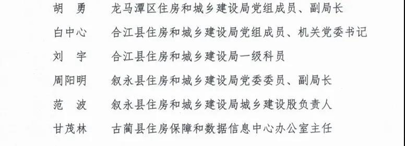 全省農(nóng)村危房改造工作突出單位、個(gè)人，瀘州這些集體、個(gè)人上榜(圖3)