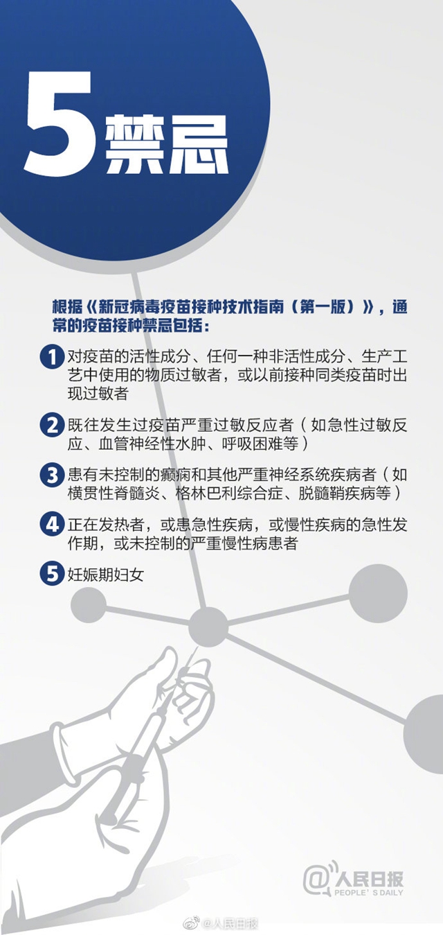 中國疫苗接種率遠低于英美國家！16組數(shù)字了解新冠疫苗(圖7)