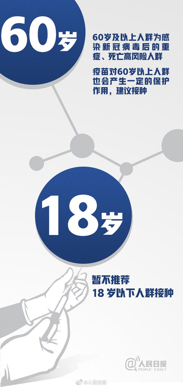 中國疫苗接種率遠低于英美國家！16組數(shù)字了解新冠疫苗(圖6)