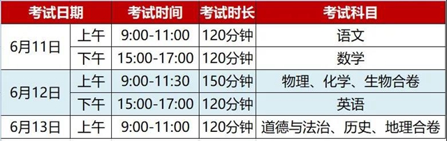 瀘州市2021年中考政策及時間安排發(fā)布(圖2)