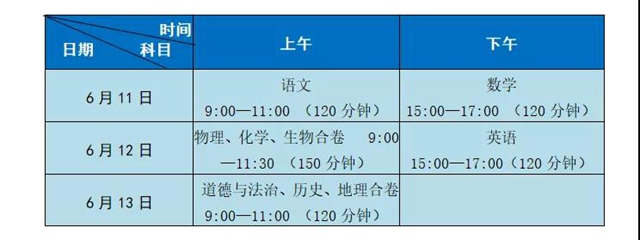 龍馬高中招660人！龍馬潭區(qū)2021年中考政策發(fā)布