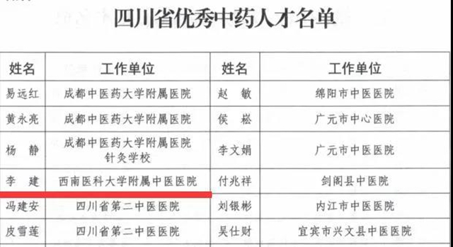 西南醫(yī)大中醫(yī)院新添省優(yōu)秀中醫(yī)藥人才！看看都有誰？(圖3)