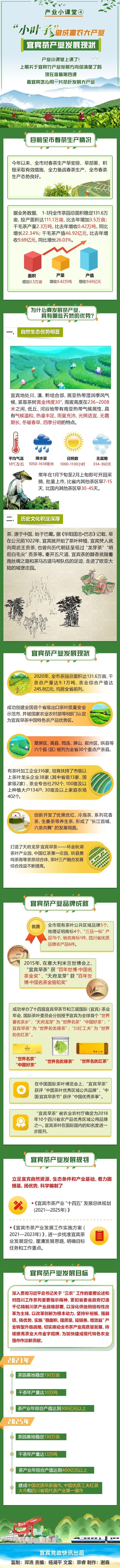 宜賓茶企組團亮相第十屆茶博會(圖8)