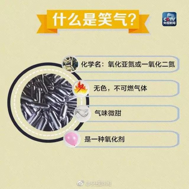 古藺公安破獲全市首例非法經(jīng)營(yíng)“笑氣”案(圖12)