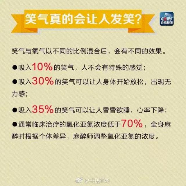 古藺公安破獲全市首例非法經(jīng)營(yíng)“笑氣”案(圖14)