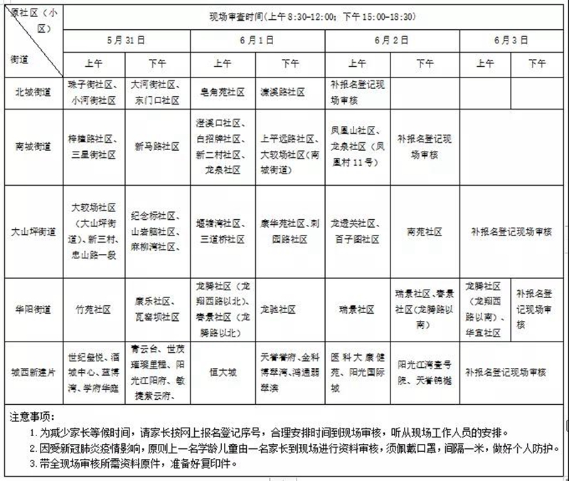 網(wǎng)上報(bào)名要開(kāi)始了！江陽(yáng)區(qū)主城區(qū)2021年中小學(xué)新生招生政策發(fā)布(圖13)