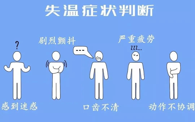 【可怕】失溫癥奪走甘肅馬拉松賽選手生命，5招教你緊急應(yīng)對！(圖2)