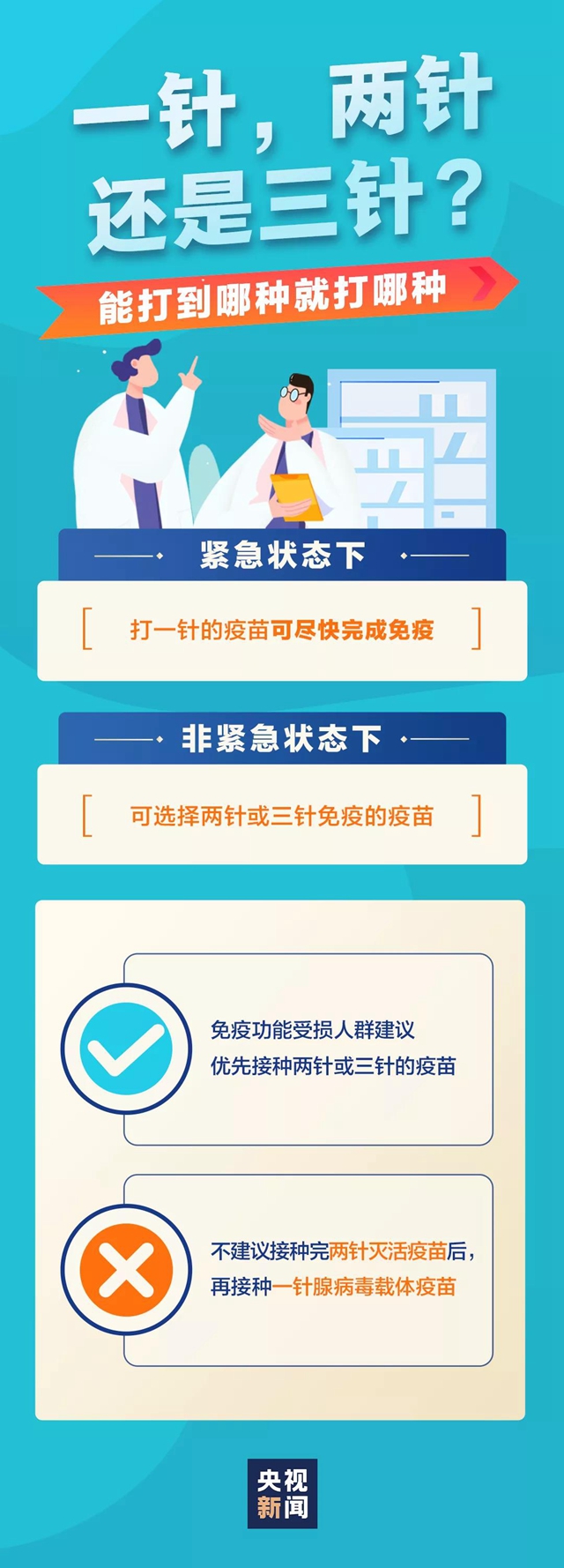 新冠疫苗接種6月開始收費(fèi)？省衛(wèi)健委：假消息！(圖2)