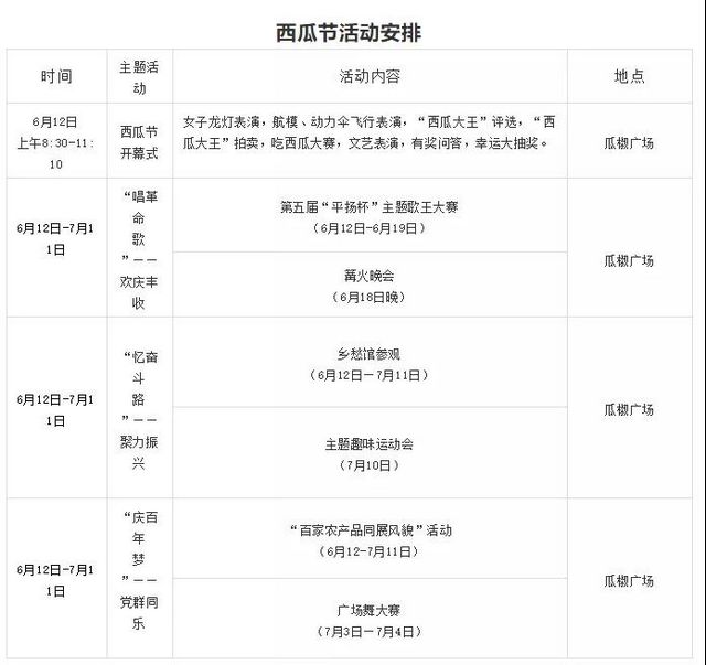 第九屆自貢?九洪西瓜節(jié)等你來，爽一“夏”！(圖10)