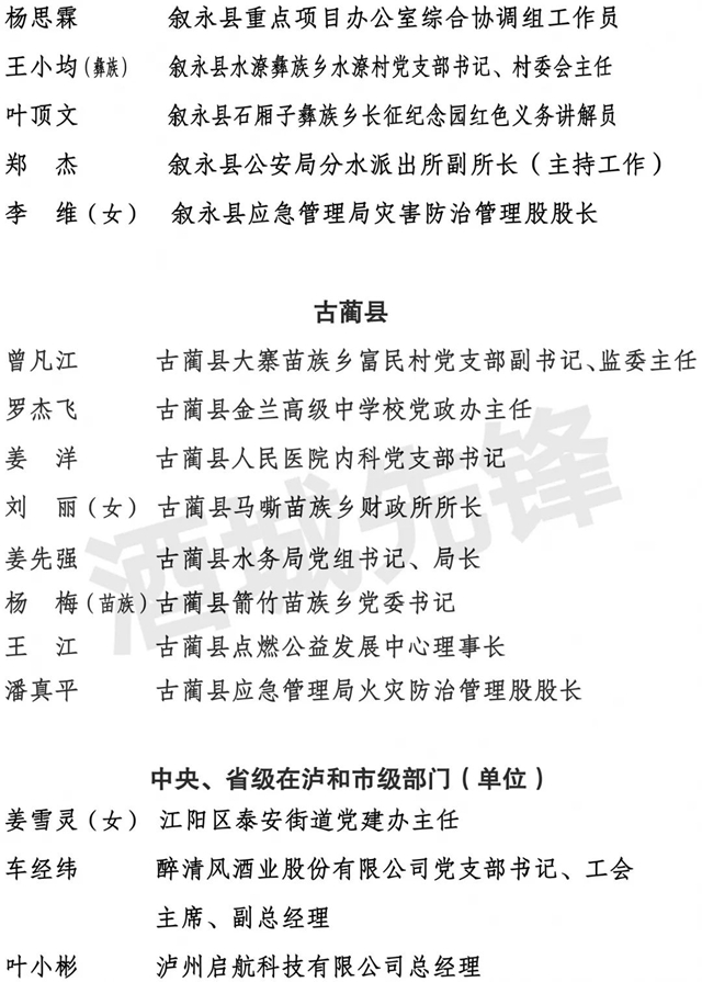 中共瀘州市委組織部關(guān)于全市“兩優(yōu)一先” 擬表彰對(duì)象的公示(圖4)