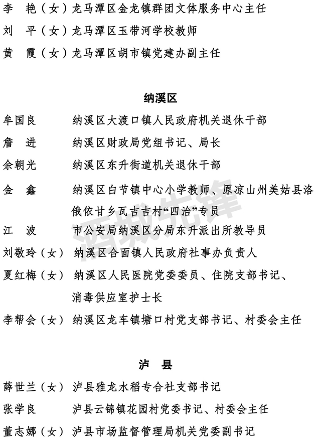 中共瀘州市委組織部關(guān)于全市“兩優(yōu)一先” 擬表彰對(duì)象的公示(圖2)