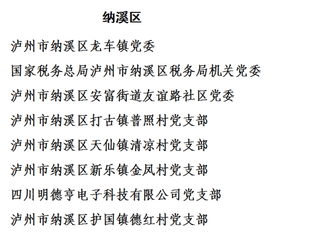 中共瀘州市委組織部關(guān)于全市“兩優(yōu)一先” 擬表彰對(duì)象的公示(圖13)