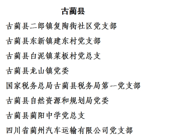 中共瀘州市委組織部關(guān)于全市“兩優(yōu)一先” 擬表彰對(duì)象的公示(圖17)