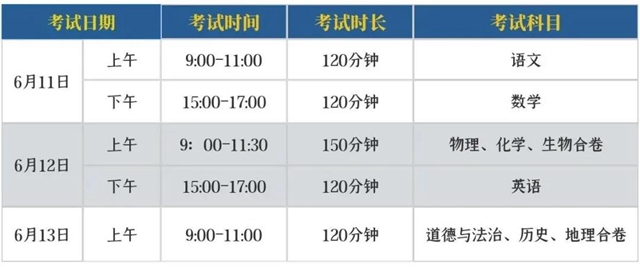 重要提醒！今天看考場，瀘州市2021年中考將于6月11日至13日進(jìn)行(圖2)