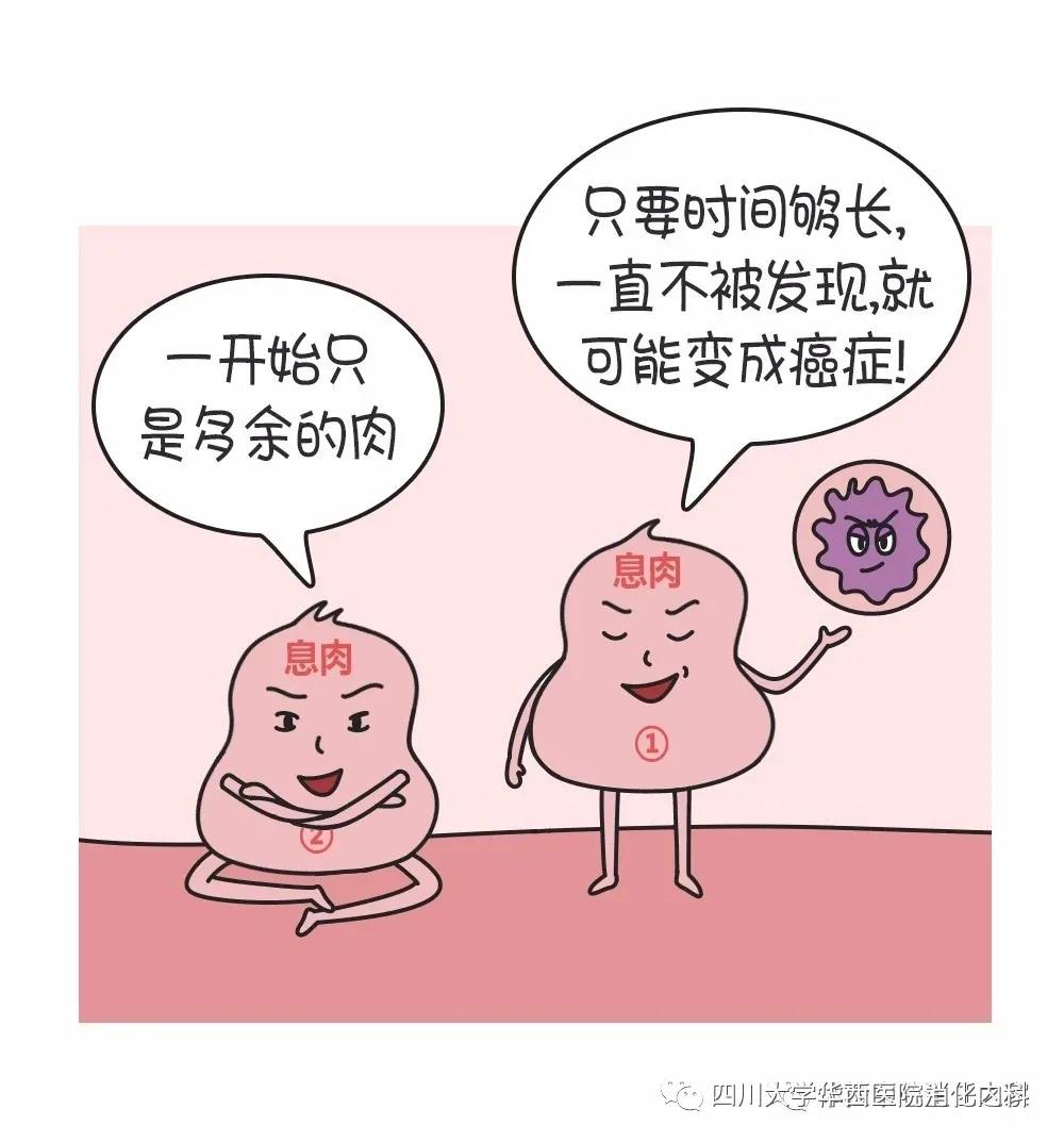 有些息肉，給它足夠的時間，遲早會癌變