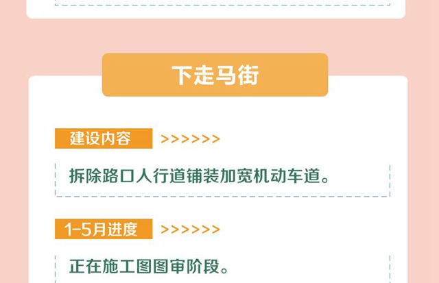 明確了！今年，宜賓要完成這些項目！道路拓寬、建停車場、增加公交……(圖14)