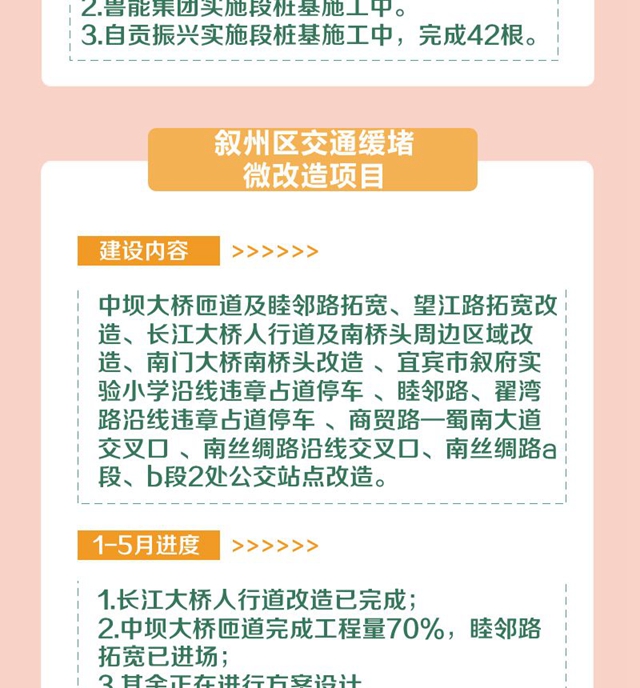 明確了！今年，宜賓要完成這些項目！道路拓寬、建停車場、增加公交……(圖16)