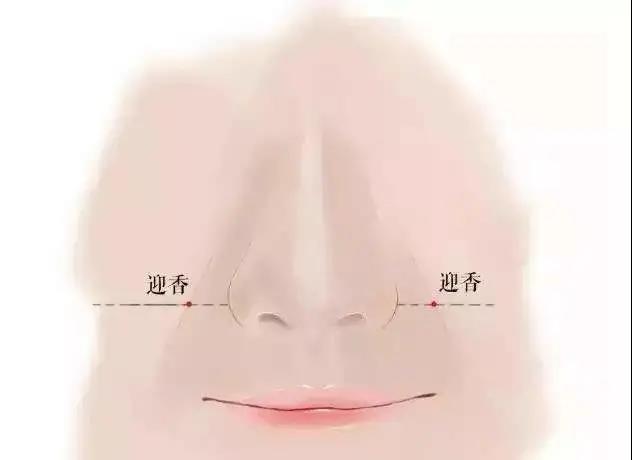 【擴(kuò)散】流鼻涕≠感冒，出現(xiàn)這些顏色的鼻涕要當(dāng)心！(圖8)
