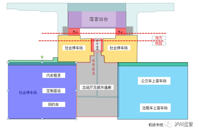 高鐵站與城市交通快速換乘方式在這里！(圖2)