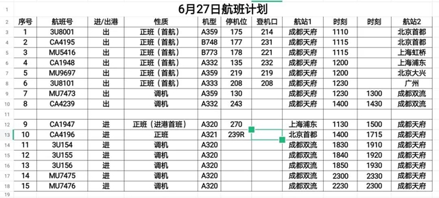 投運(yùn)了！成都天府國際機(jī)場，10張圖讓你“最”了解(圖2)