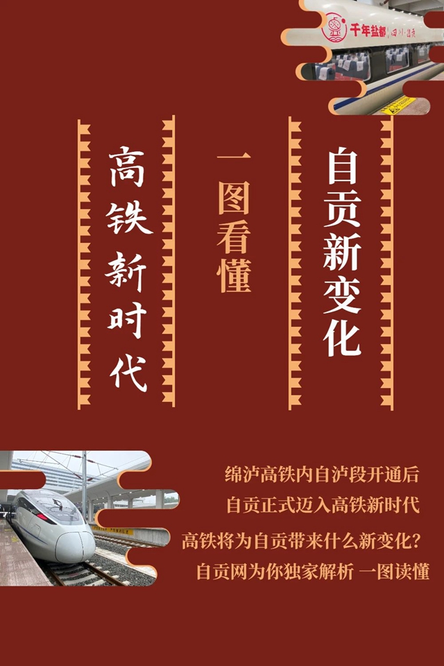 高鐵，將給自貢帶來什么？(圖6)