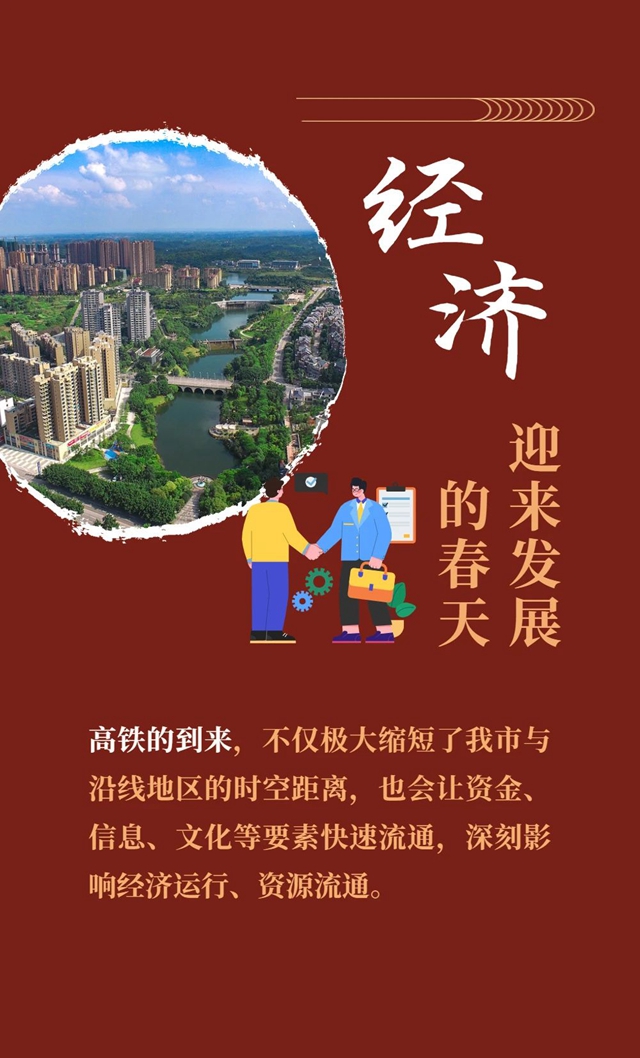 高鐵，將給自貢帶來什么？(圖7)