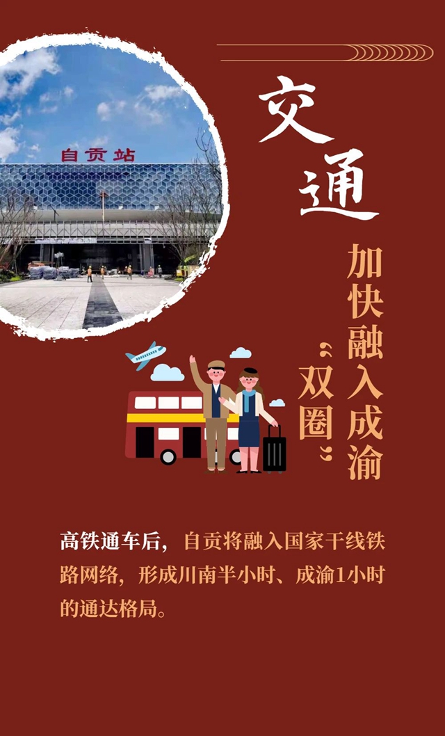 高鐵，將給自貢帶來什么？(圖9)