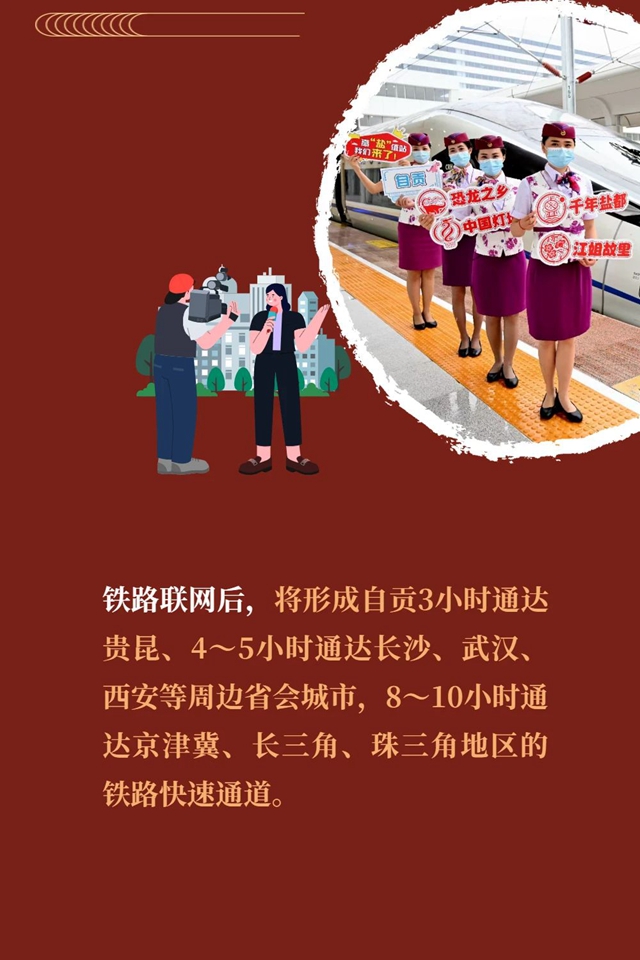 高鐵，將給自貢帶來什么？(圖10)