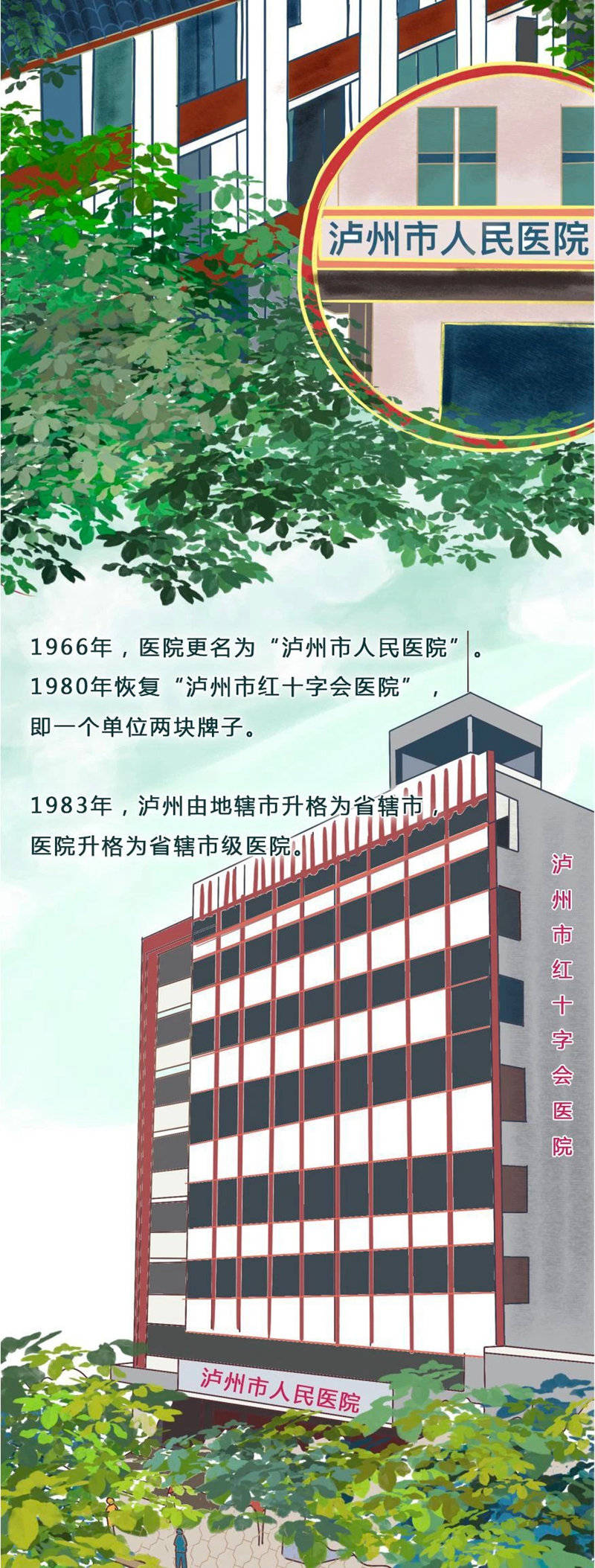 一張長圖，帶你回首瀘州市人民醫(yī)院百年時光......(圖10)