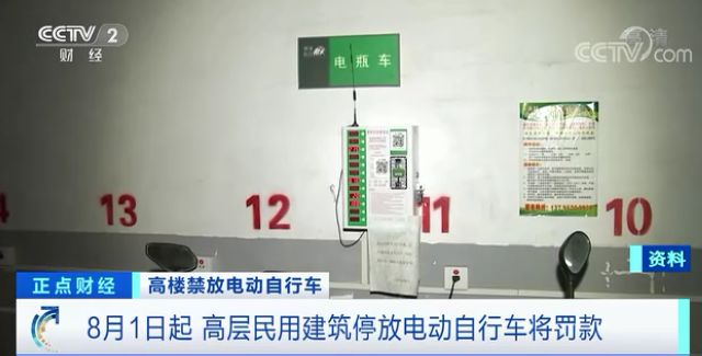 @四川人，這樣停放電動車最高罰款10000元！下月起施行(圖2)