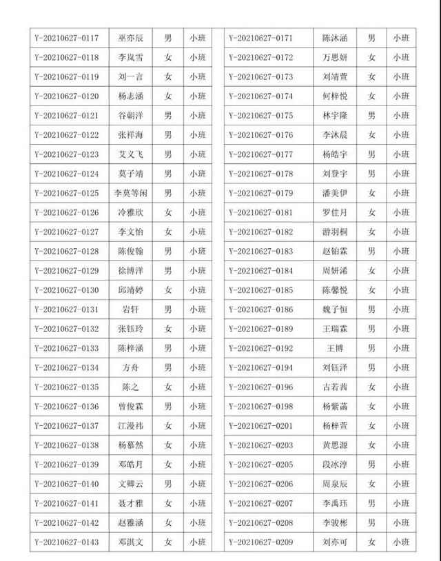 速看！龍馬潭區(qū)2021年城區(qū)獨立公辦幼兒園現(xiàn)場搖號的通知(圖2)