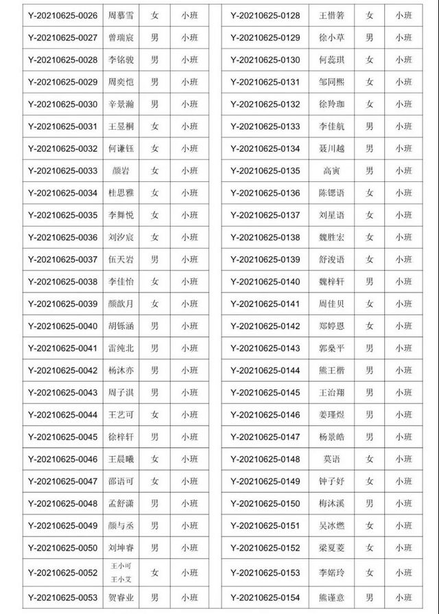 速看！龍馬潭區(qū)2021年城區(qū)獨立公辦幼兒園現(xiàn)場搖號的通知(圖8)