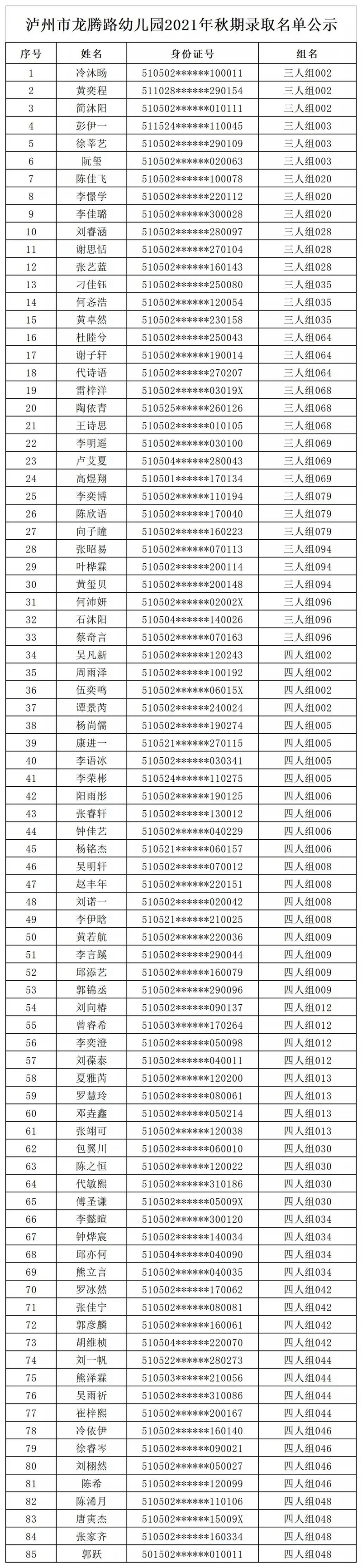 速看｜江陽區(qū)主城區(qū)公辦幼兒園錄取名單公示(圖6)