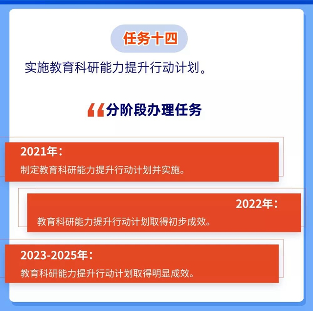 未來5年規(guī)劃！重振自貢高中教育輝煌(圖17)