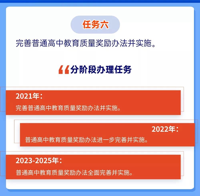 未來5年規(guī)劃！重振自貢高中教育輝煌(圖9)