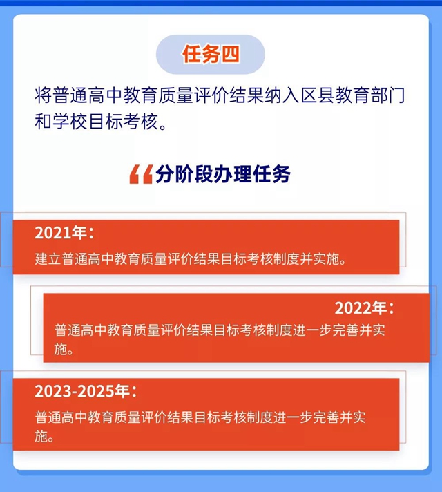 未來5年規(guī)劃！重振自貢高中教育輝煌(圖7)