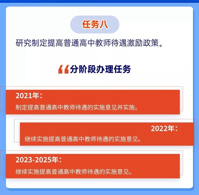 未來5年規(guī)劃！重振自貢高中教育輝煌(圖11)