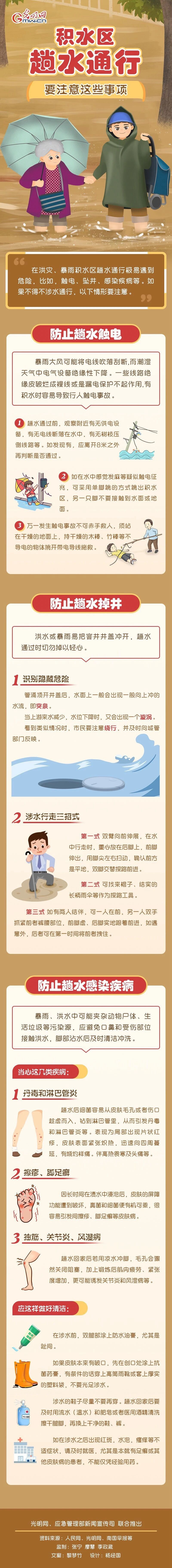 【應(yīng)急科普】積水區(qū)趟水通行，這些要注意！