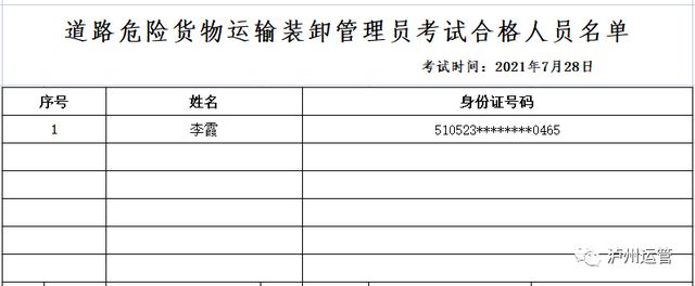 瀘州市運(yùn)管局公布2021年7月28日危險(xiǎn)品從業(yè)資格證考試合格人員名單(圖3)