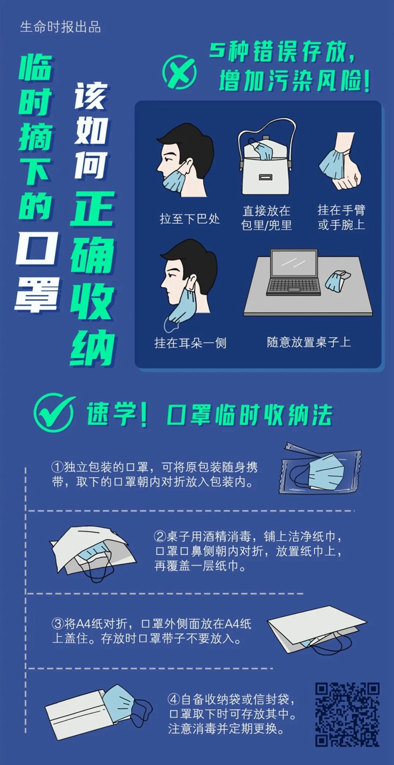 速學(xué)！臨時(shí)摘下的口罩，該怎樣正確收納？