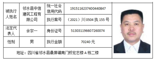 龍馬潭法院敦促這些人立即到院接受處理！（附身份信息）(圖1)