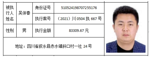 龍馬潭法院敦促這些人立即到院接受處理?。ǜ缴矸菪畔ⅲ?圖9)